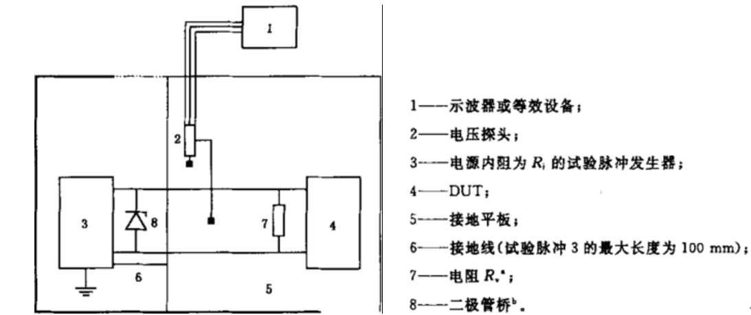 電磁兼容系統集成及代理商 電磁兼容系統集成及代理商