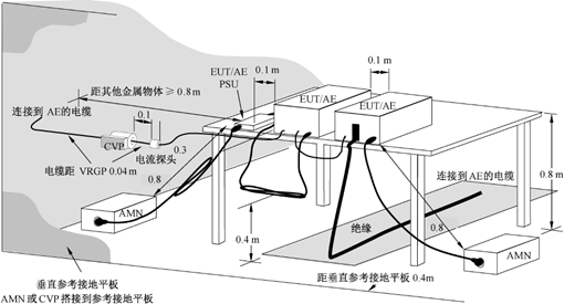 電磁兼容系統集成及代理商 電磁兼容系統集成及代理商