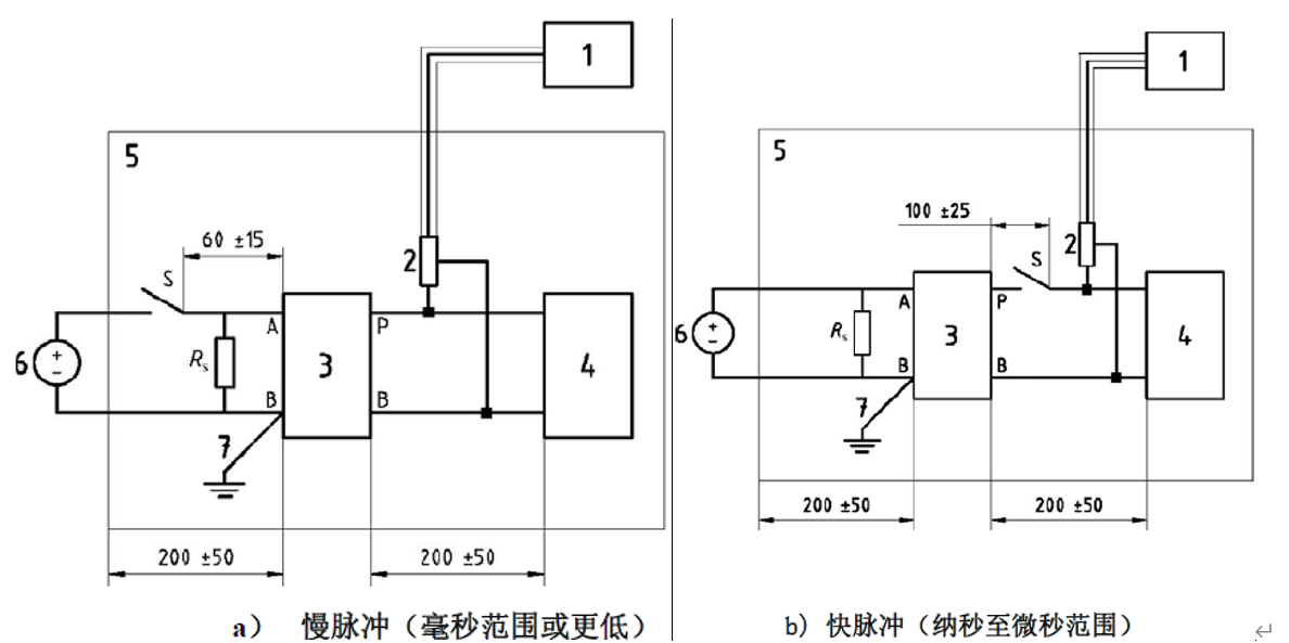 電磁兼容系統集成及代理商 電磁兼容系統集成及代理商